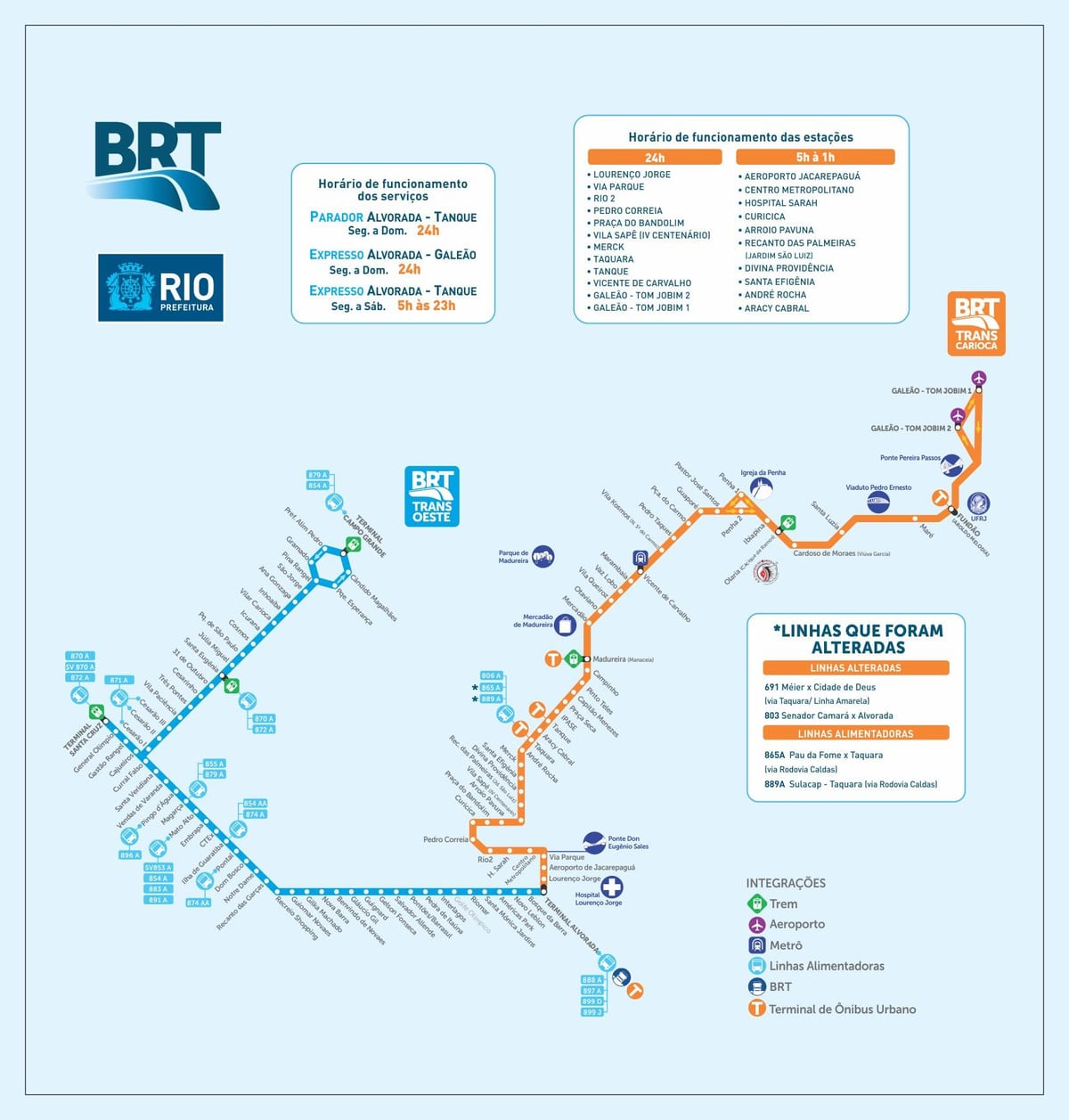 Rio brt kaart