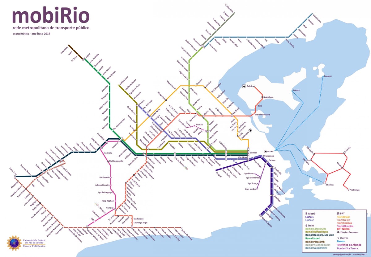 Rio 2016 transpordi kaart