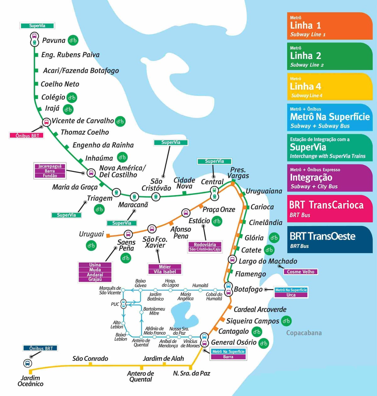 Rio de Janeiro metroo kaart pdf
