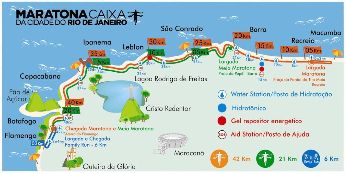 Rio kaart maratoni marsruut