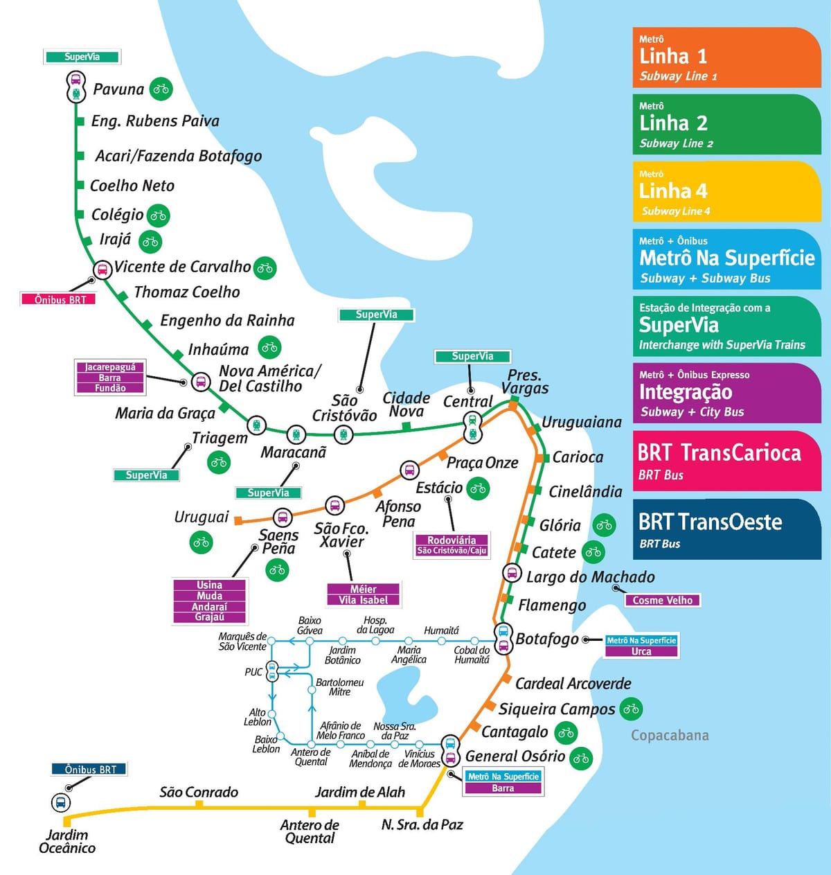 metroos Rio de Janeiro kaart